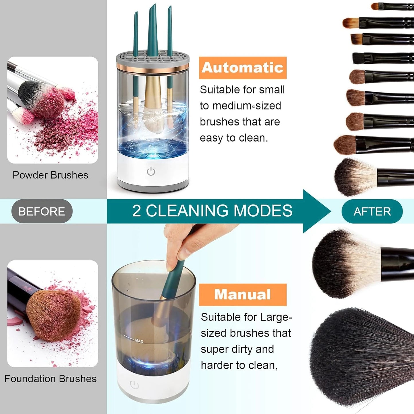 Experience the ultimate upgrade in makeup cleaning technology with this effortless and flawless beauty routine. Set makeup Brow